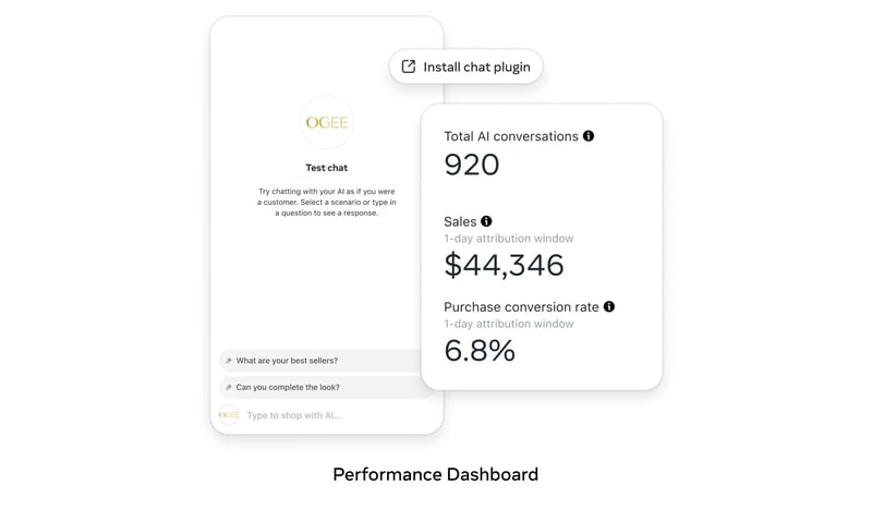 Report screenshot from Meta's Business AI solution